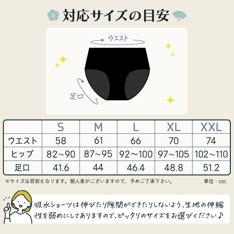 【羽ポケット付き】吸水型サニタリーショーツ 風花 Lサイズ 黒