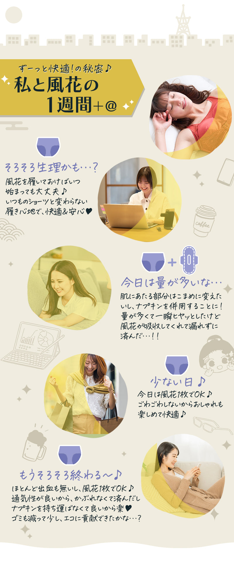 【羽ポケット付き】吸水型サニタリーショーツ 風花 Sサイズ 黒