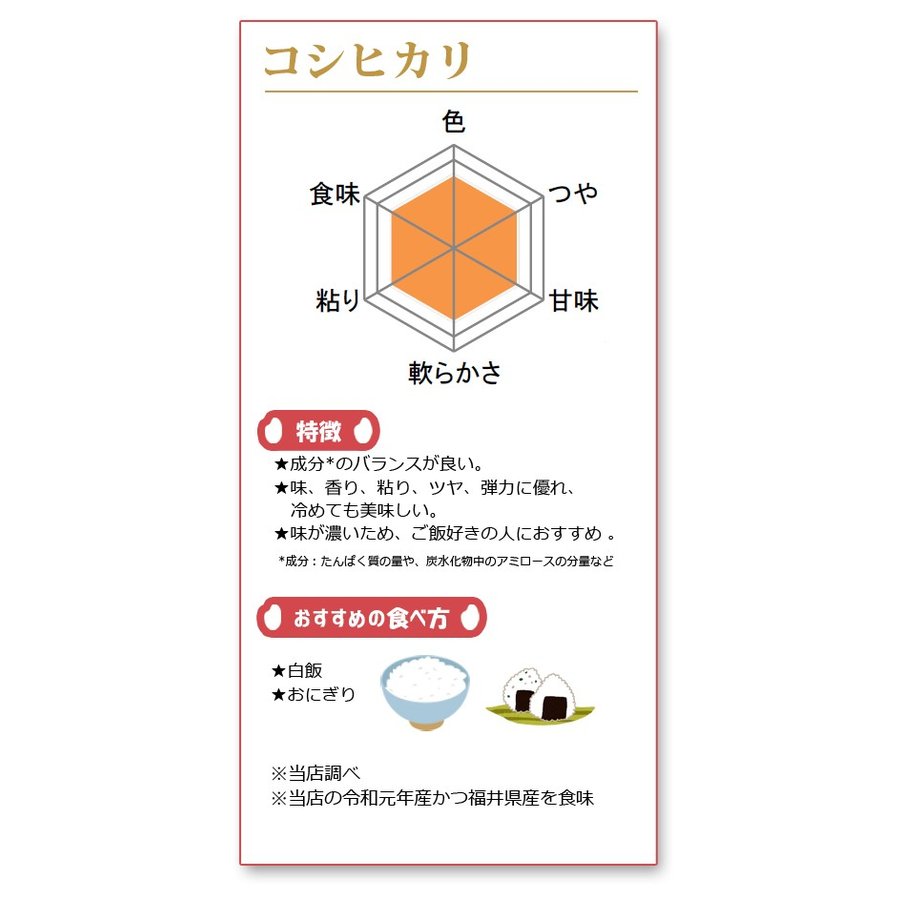 福井県産コシヒカリ 白米 5kg