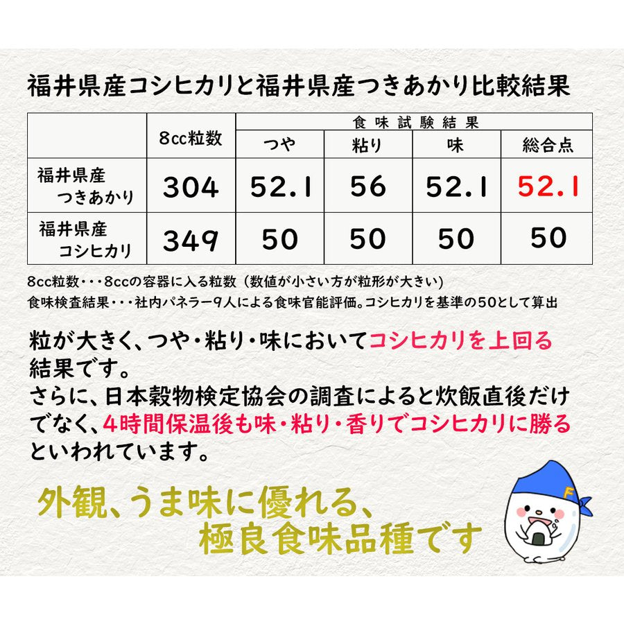 福井県産つきあかり 白米 5kg
