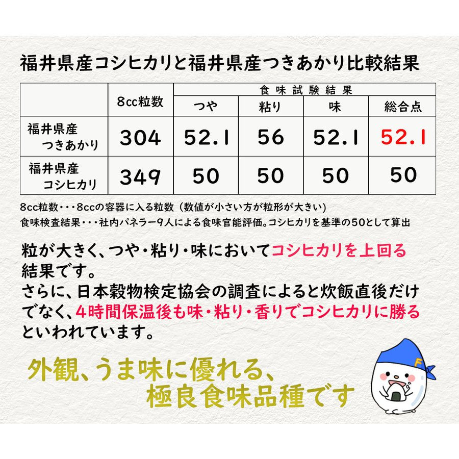 福井県産つきあかり 白米 20kg(5kg×4袋)