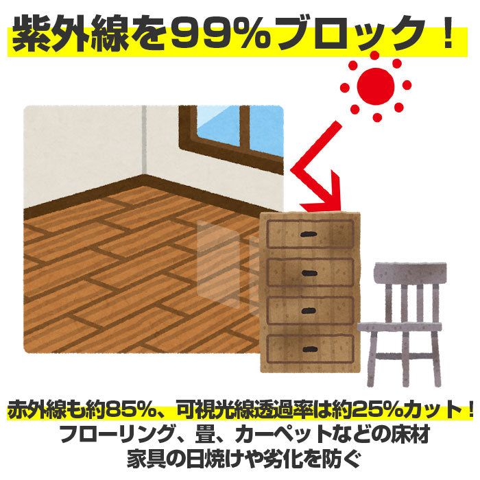 【ネイビー・マジックミラーフィルム】 窓ガラス マジックミラー フィルム 通販 窓ガラスフィルム 目隠し UVカット 遮熱 はがせる 目隠しシート 断熱フィルム 窓 ガラス 厚さ対策 水で貼る 剥がせる 賃貸 住宅 店舗 飛散防止