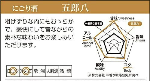 【送料無料】菊水酒造 にごり酒 五郎八 ごろはち 720ml×6本【北海道・東北・四国・九州・沖縄県は必ず送料がかかります】