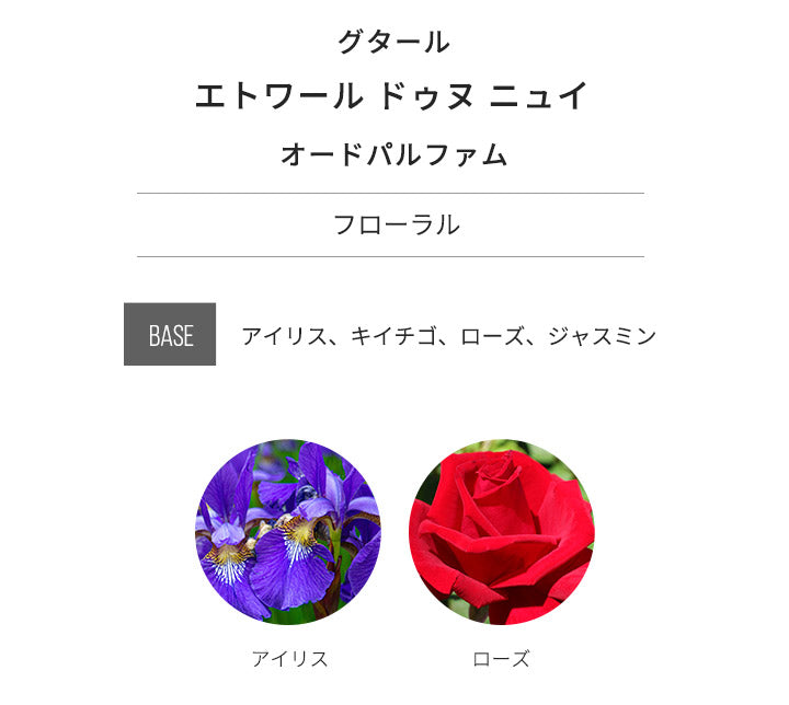 グタール [ネコポス] エトワール ドゥヌ ニュイ GOUTAL オードパルファム 香水 お試し 1.5ml アトマイザー ミニ香水