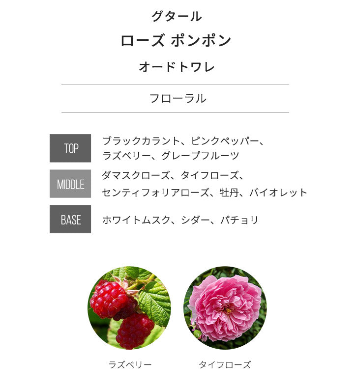 グタール [ネコポス] ローズ ポンポン GOUTAL オードトワレ 香水 お試し 1.5ml アトマイザー ミニ香水