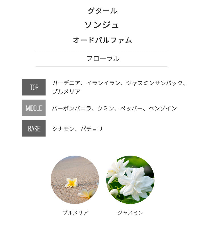 グタール [ネコポス] ソンジュ GOUTAL オードパルファム 香水 お試し 1.5ml アトマイザー ミニ香水