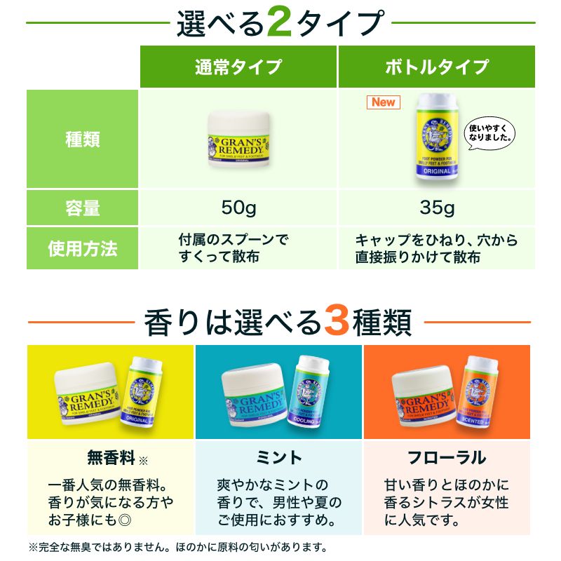 グランズレメディ 50g 足の臭い消し 靴 消臭 魔法の粉 足の臭い 対策 無香料 クールミント フローラル 粉 消臭パウダー 防臭 脱臭 抗菌 除菌 スニーカー ブーツ 運動靴 子供の靴 匂い消し Gran's Remedy  フットケア