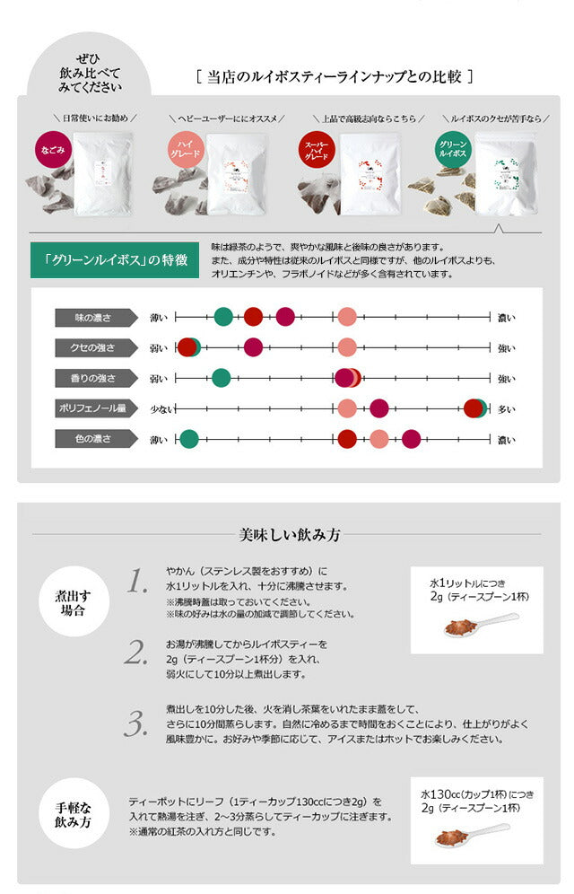 オーガニック グリーン・ルイボスティー　ティーバッグ 10包  有機JAS m3 【送料無料】 【 ノンカフェイン ゼロカロリー ハーブティー お茶 緑茶 ティーバック ティーパック マタニティ 妊活 グリーンルイボスティー 】