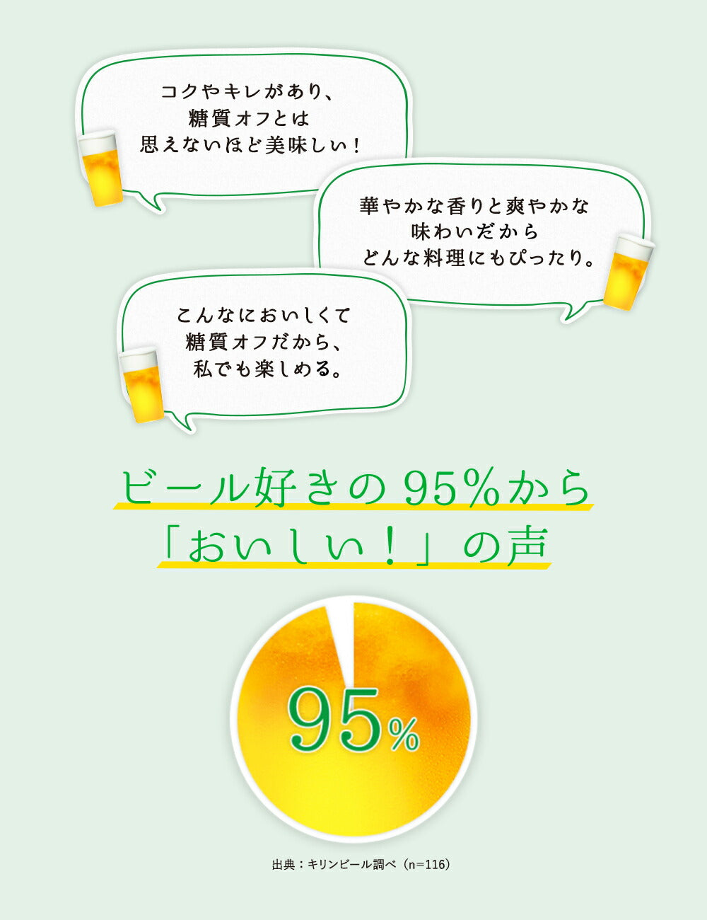 【訳あり】【キズ・へこみ有り】【送料無料】キリン 淡麗グリーンラベル 500ml×24本【北海道・東北・四国・九州・沖縄県は必ず送料がかかります】