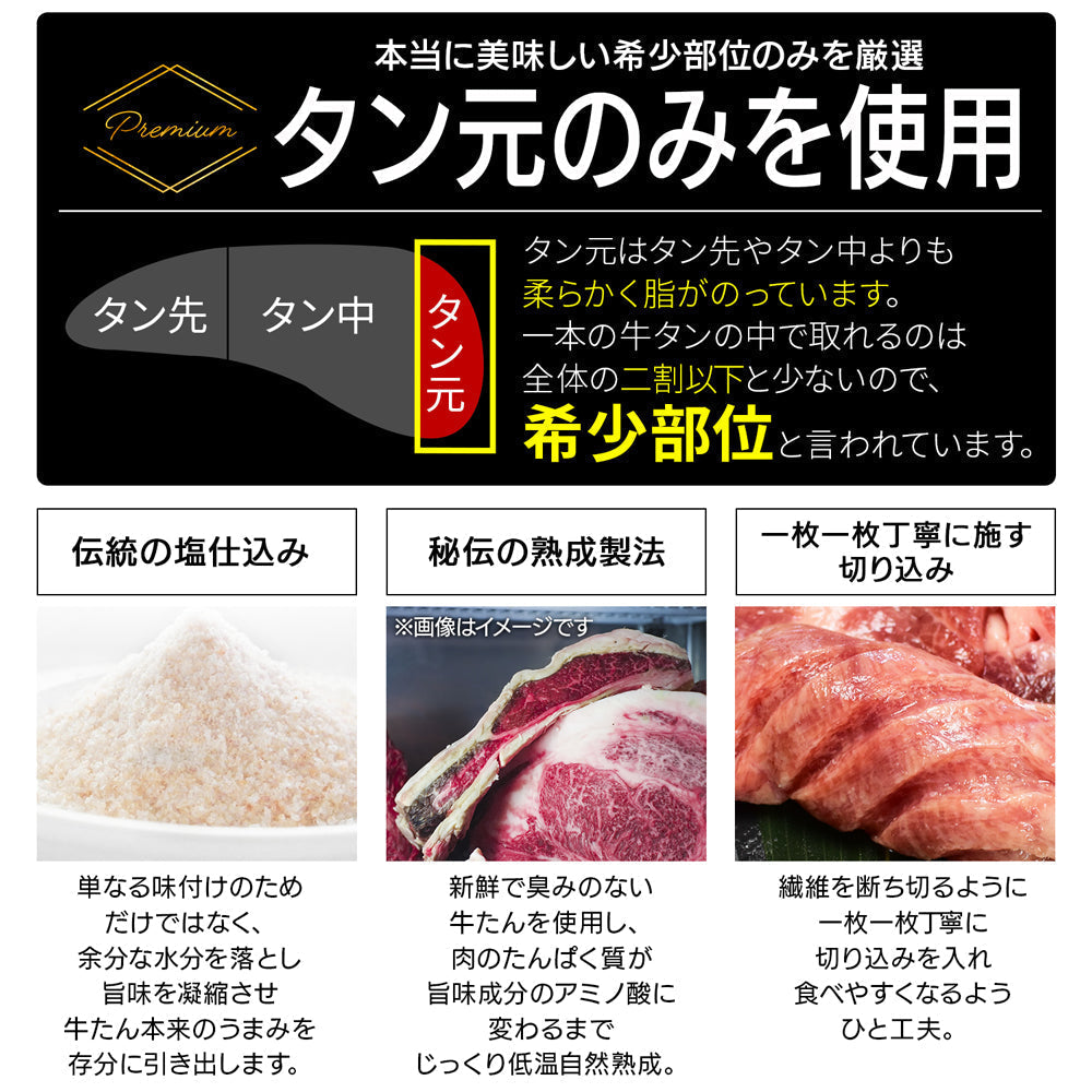 牛たん福袋 仙台名物 牛タン 牛たんづくし詰め合せ 霜降り牛タン200g つくね テールスープ 厚切り 食品 応援福袋 焼肉 肉 グルメ 食べ物 おつまみ お取り寄せ お祝い プレゼント 贈答用 敬老の日 父の日 母の日