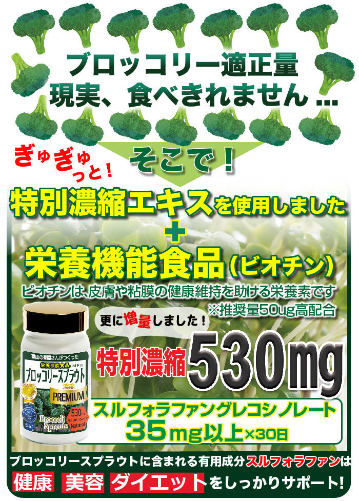 【5人シェア買いでお得】ブロッコリースプラウト スルフォラファン サプリメント PREMIUM