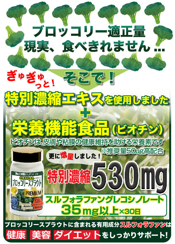 ブロッコリースプラウト スルフォラファン サプリメント PREMIUM