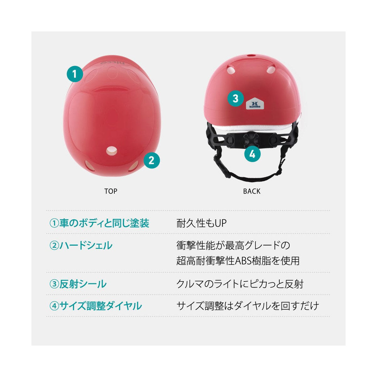 【マットブルー】こどもヘルメット ニコ ルシックベビーL 自転車 Le Chic by nicco 子ども ヘルメット おしゃれ 子供 こども キッズ 幼児用 プロテクター かわいい 男の子 女の子 日本製 プレゼント ギフト 安全 調整 機能 自転車 1歳 2歳 3歳 4歳 送料無料