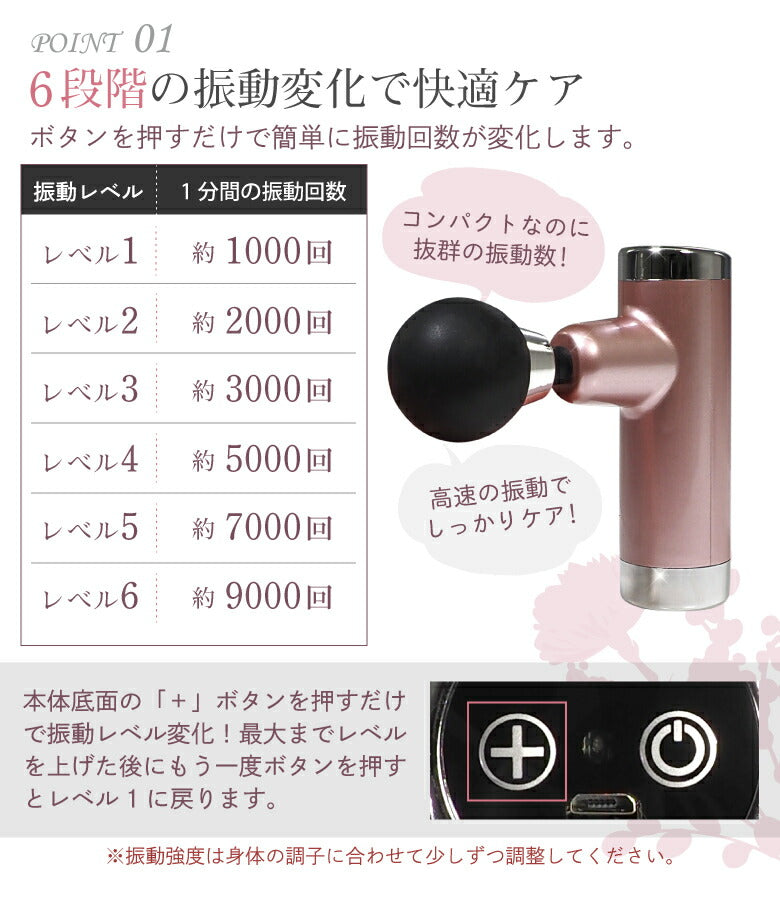 【ローズピンク】マッサージガン ミニ 軽量 筋膜リリース 電動マッサージャー mini 筋肉疲労 肩 腰 むくみ コンパクト 全身ケア 6段階振動 マッサージ機器
