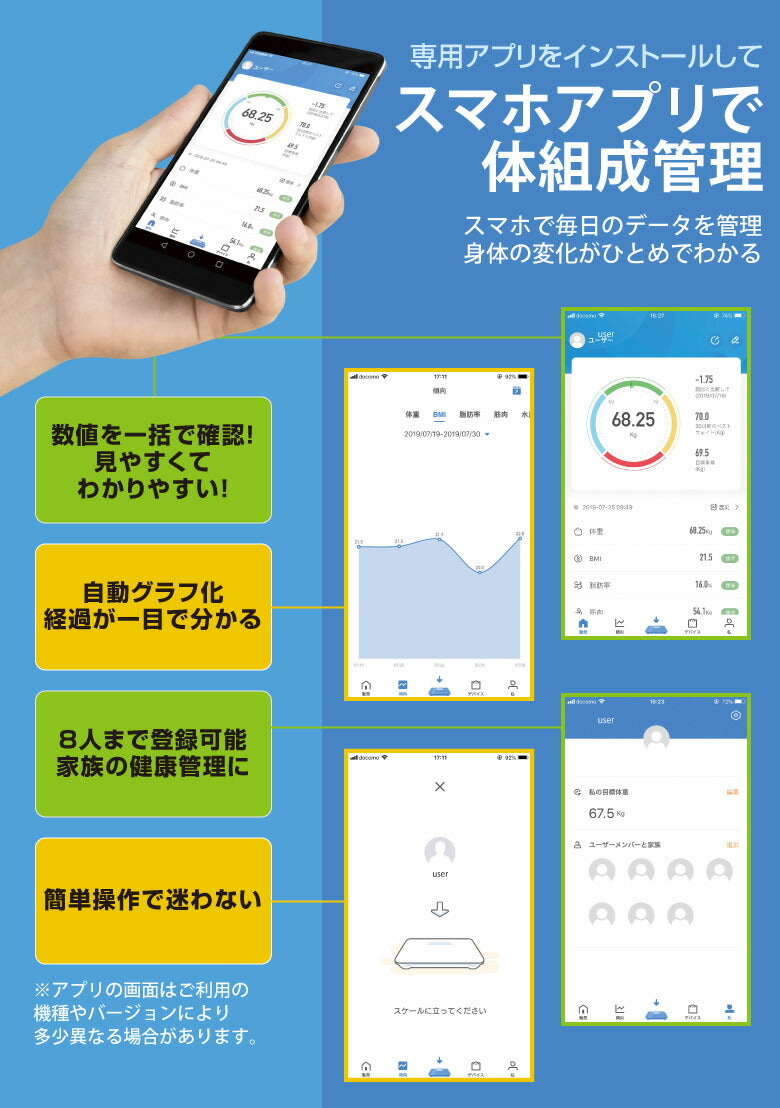 【ホワイト】体組成計 体重計 スマホ連動 Bluetooth 体脂肪計 ヘルスメーター 体脂肪率 BMI 内臓脂肪 簡単 軽量 薄型 水分量 骨量 基礎代謝 筋肉量 健康管理