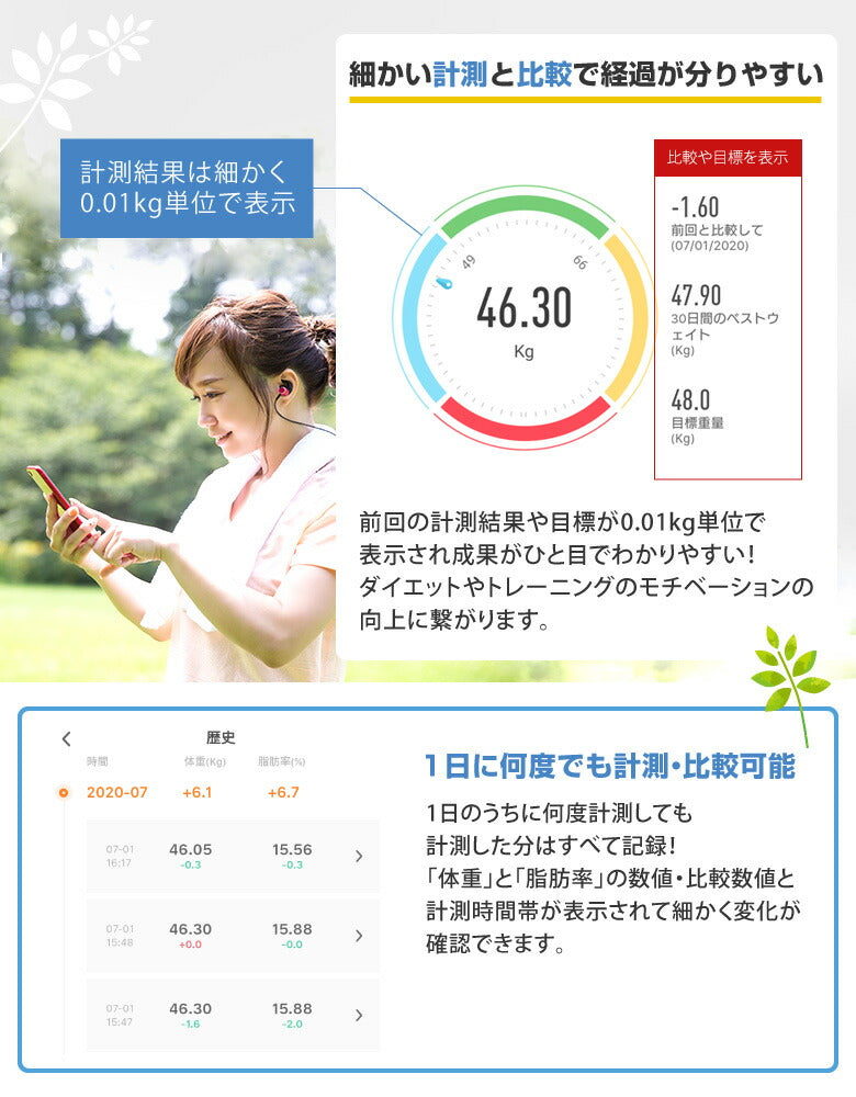 【ホワイト】体組成計 体重計 スマホ連動 Bluetooth 体脂肪計 ヘルスメーター 体脂肪率 BMI 内臓脂肪 簡単 軽量 薄型 水分量 骨量 基礎代謝 筋肉量 健康管理