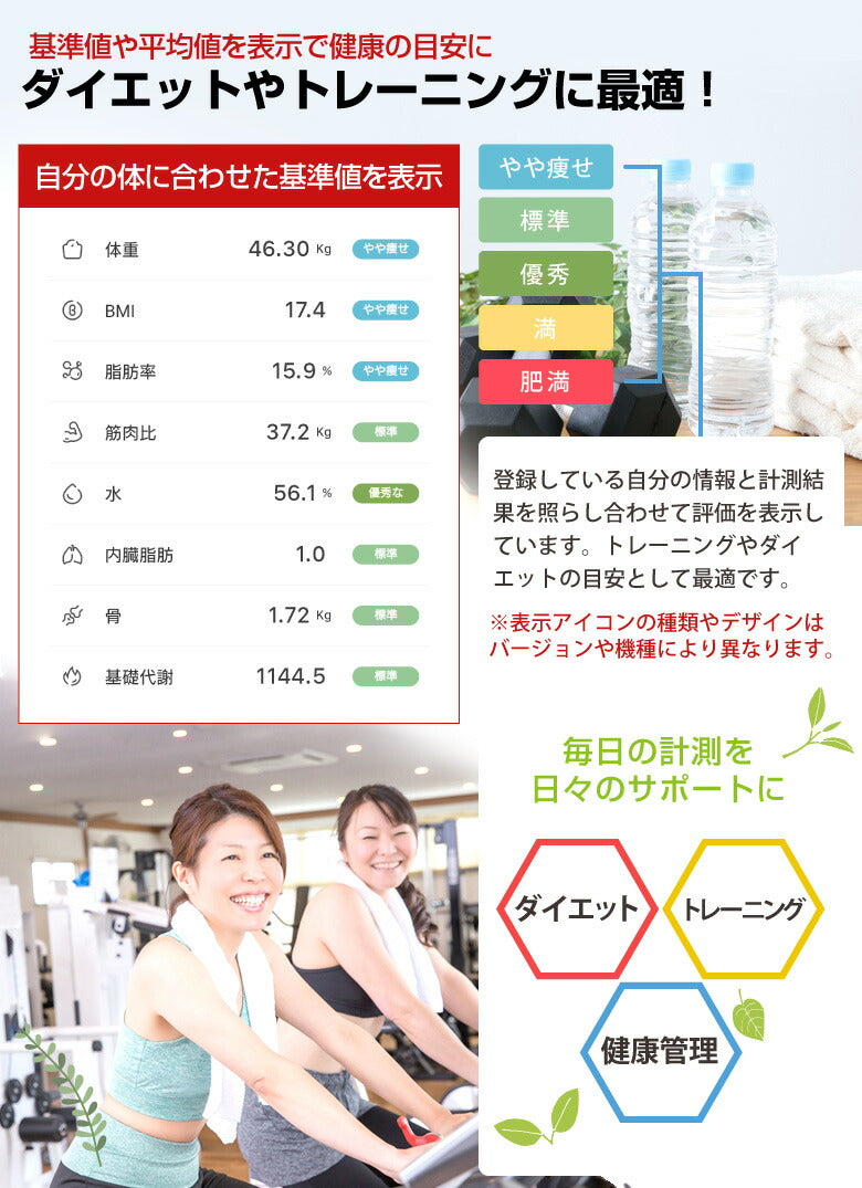 【ホワイト】体組成計 体重計 スマホ連動 Bluetooth 体脂肪計 ヘルスメーター 体脂肪率 BMI 内臓脂肪 簡単 軽量 薄型 水分量 骨量 基礎代謝 筋肉量 健康管理