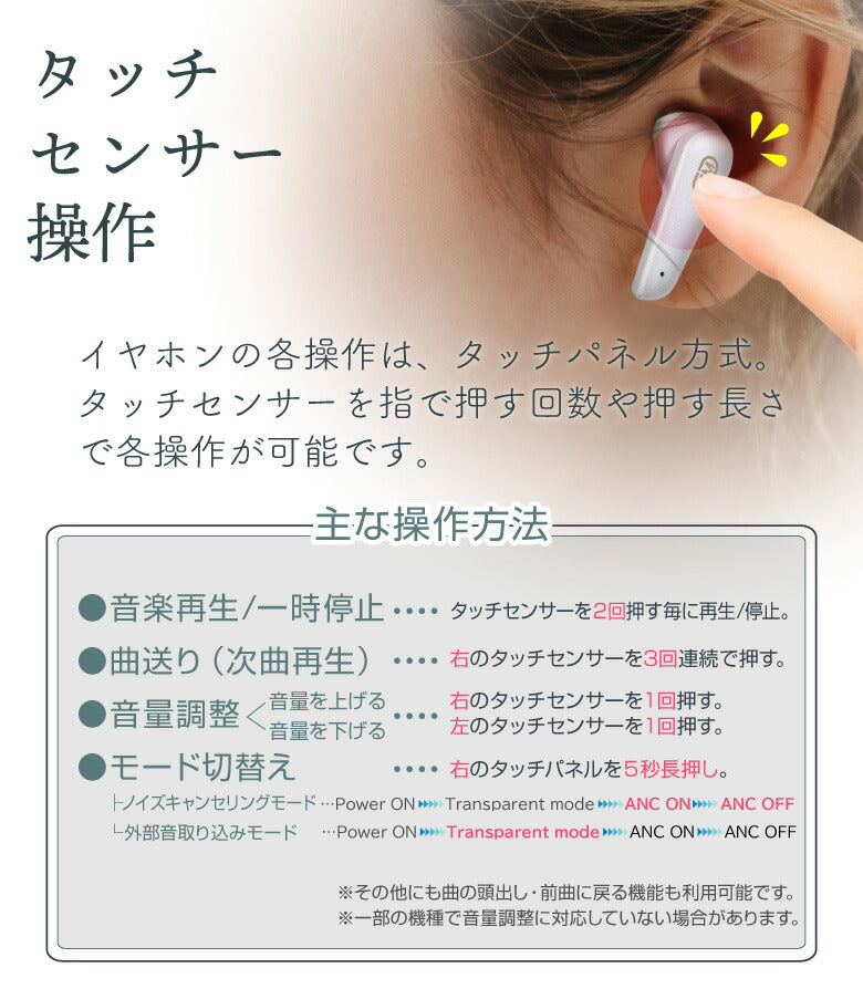 ワイヤレスイヤホン  Bluetooth5.1 ノイズキャンセリング ANC iPhone  アンドロイド 外部音取り込み 高音質 自動ペアリング アクティブノイズキャンセリング Android 片耳