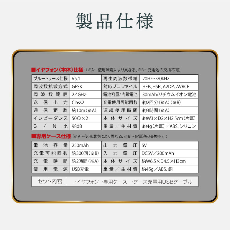 ワイヤレスイヤホン  Bluetooth5.1 ノイズキャンセリング ANC iPhone  アンドロイド 外部音取り込み 高音質 自動ペアリング アクティブノイズキャンセリング Android 片耳