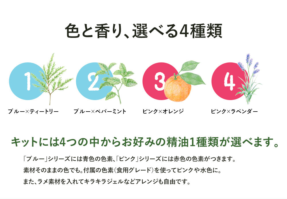 【※選択肢商品】ハンドジェル手作りキット 【送料無料】 【 アロマオイル ジェル 夏休みの宿題 ハンドクラフト 手作り 】