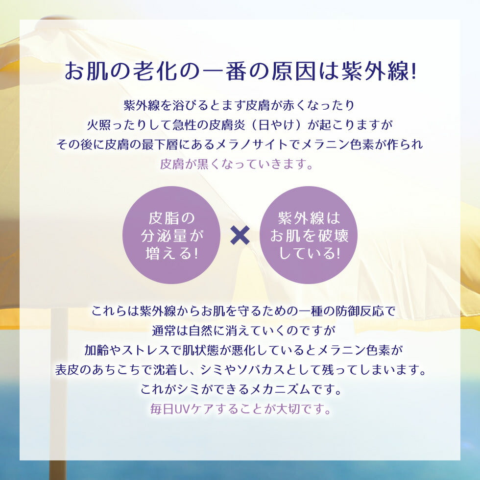 麗白 ハトムギ トーンアップ UVミルキージェル 70g SPF50+ PA++++ 日焼け止め 日焼け チューブタイプ 乳液 紫外線 UVカット 乾燥 ハトムギ ジェル 石けんで落とせる 敏感肌 乾燥肌 保湿 潤い UVケア サラサラ 定形外 150 送料込み