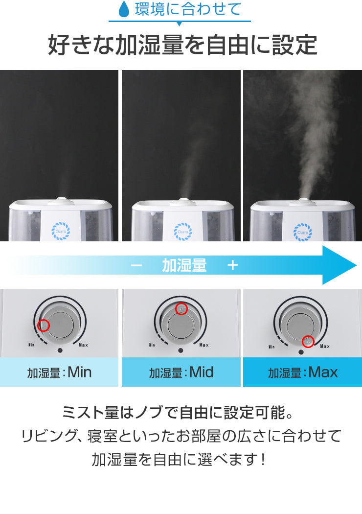 スチーム式加湿器 加湿器 スチーム 上部給水  加熱式 卓上 6L 加熱式加湿器 Qurra(3R-HHT01WT)