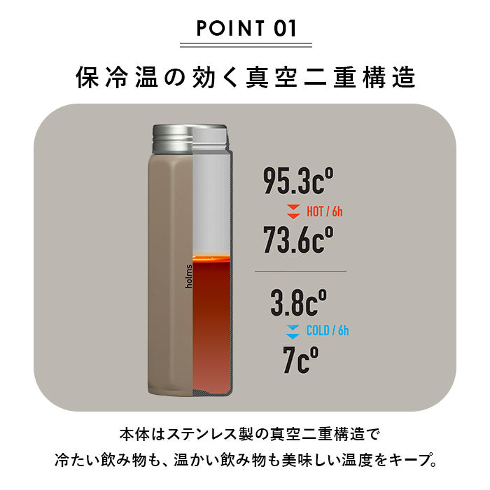 【グレー】 マグボトル おしゃれ 通販 約 500ml 460ml 水筒 直飲み ステンレスボトル 0.5l未満 マイボトル 保冷 保温 マグ ボトル メンズ キッズ レディース 洗いやすい オクタボトル ホルムス