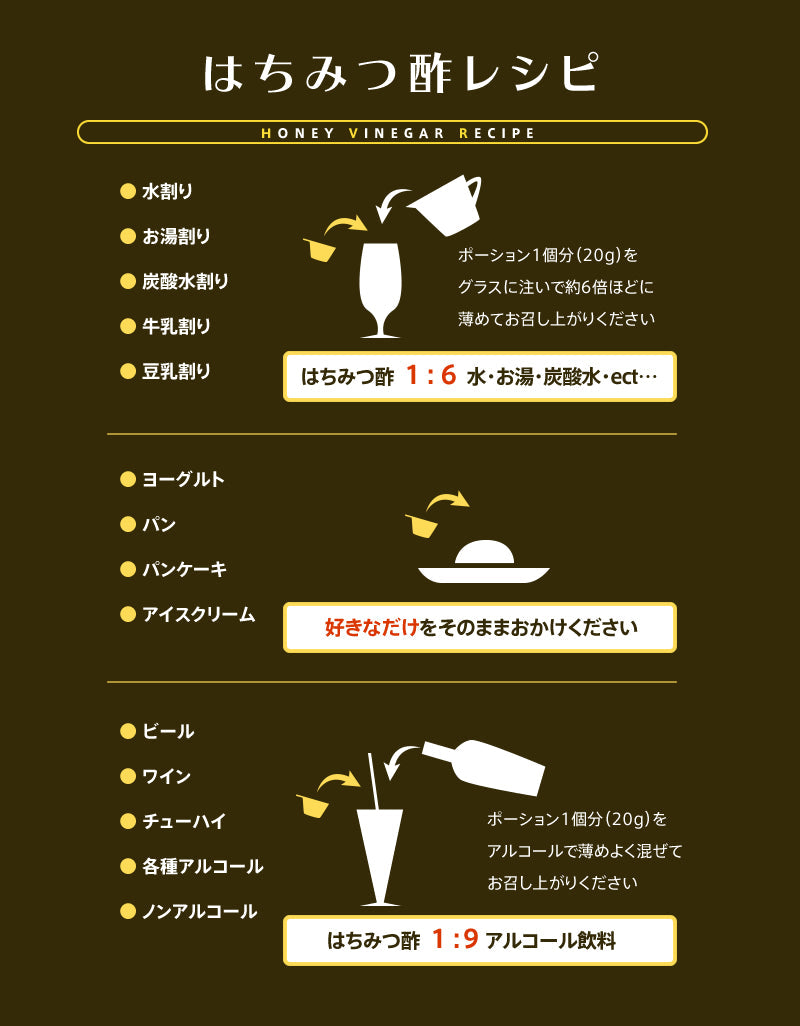 お試し 飲む はちみつ酢 （2パック：14回分） 飲む酢 飲むお酢 ビネガードリンク はちみつ 蜂蜜 ハチミツ 酢 お酢 送料無料 メール便 ポスト投函 ポイント消化