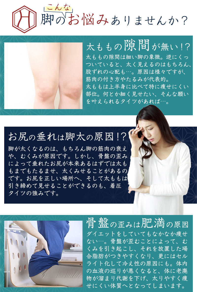【着圧ソックス付＆1,000円OFF！3枚セット】履くだけ美脚！着圧タイツ 琴音
