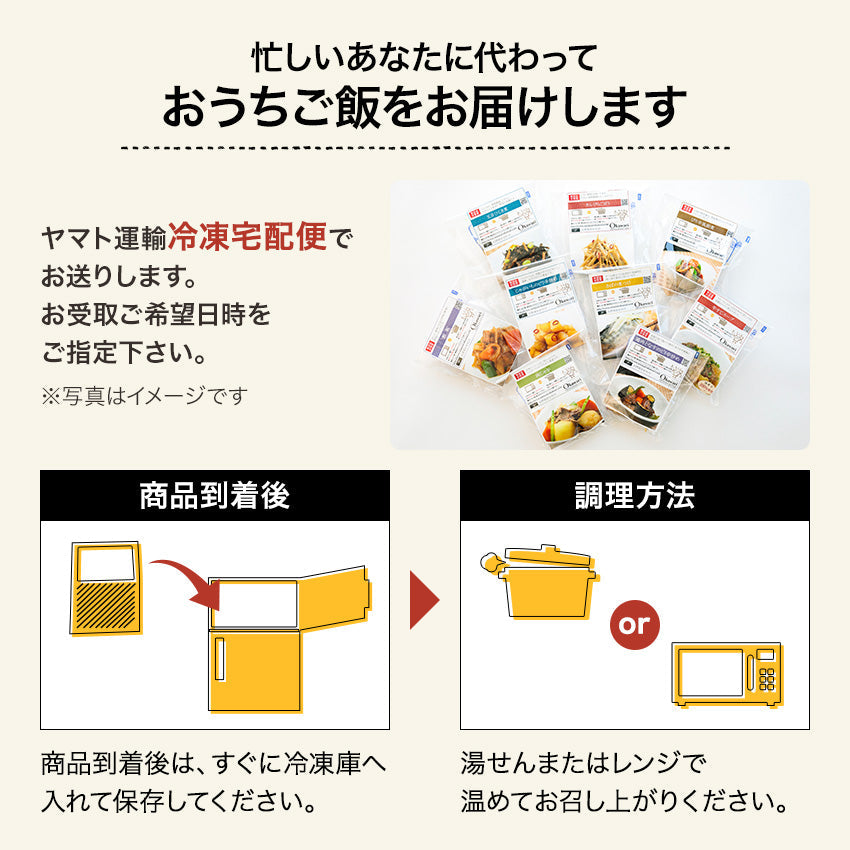 バラエティセット肉 全16パック (8種類×2パック)