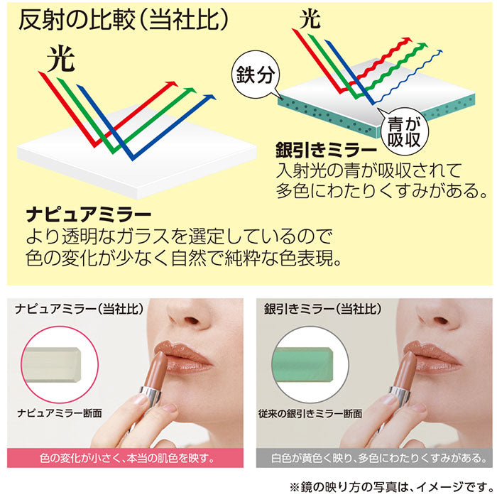 【ゴールド】 ナピュアミラー 3l 通販 卓上ミラー スタンドミラー ミラー 卓上 折立鏡 コンパクトミラー 折立ミラー 鏡 かがみ 卓上鏡 プロ仕様 メイク 角度調整 折りたたみ 堀内鏡工業 HP-39 特許