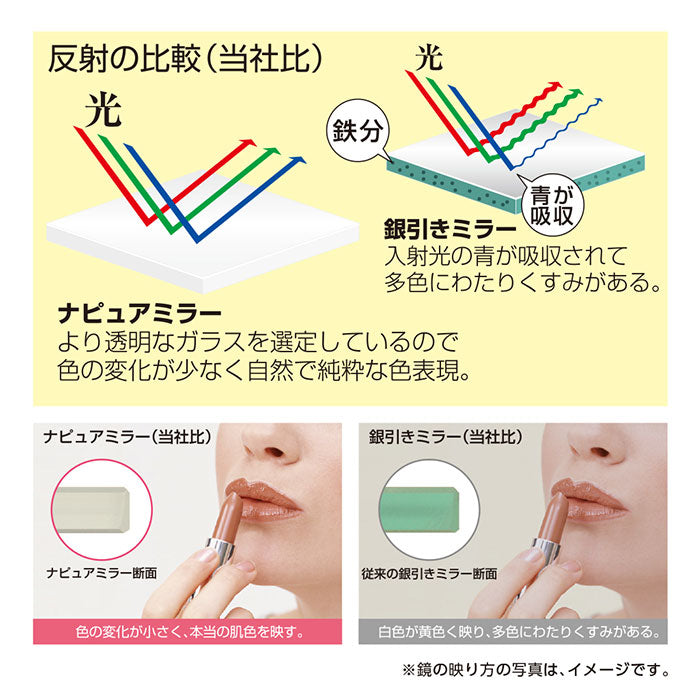 【ブラック】 ナピュアミラー 3l 通販 卓上ミラー スタンドミラー ミラー 卓上 折立鏡 コンパクトミラー 折立ミラー 鏡 かがみ 卓上鏡 プロ仕様 メイク 角度調整 折りたたみ 堀内鏡工業 HP-53 特許
