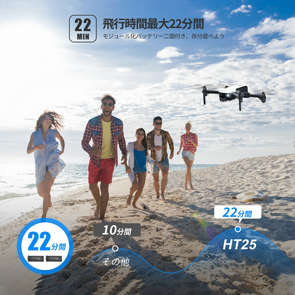 Holyton ドローン 子供 カメラ付き 初心者 1080Pカメラ 100g未満 高度維持 折畳式 小型 バッテリー2個 飛行時間22分 室内 2.4GHz ヘッドレスモード モード1/2自由転換可 国内認証済み 送料無料 プレゼント ギフト 贈り物 HT25