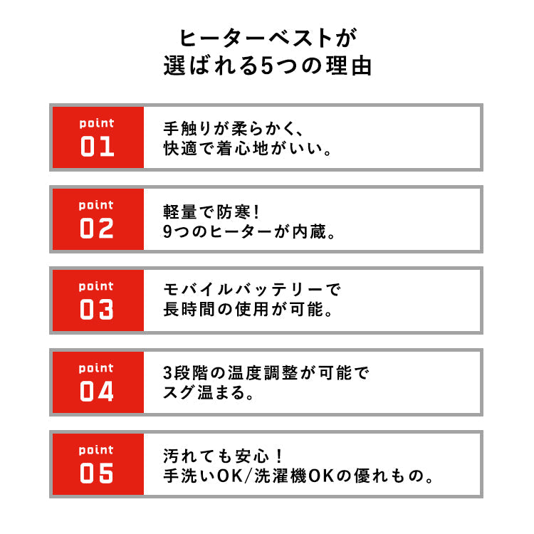 【Sサイズ】ヒーターベスト 電熱ベスト  9枚内蔵  男女兼用 htvs-001