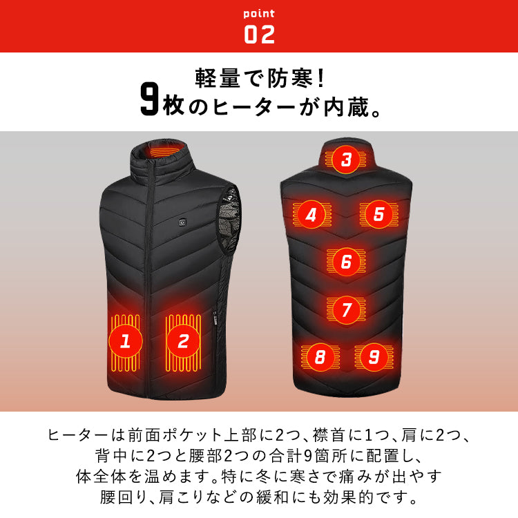 【XXLサイズ】ヒーターベスト 電熱ベスト  9枚内蔵  男女兼用 htvs-001