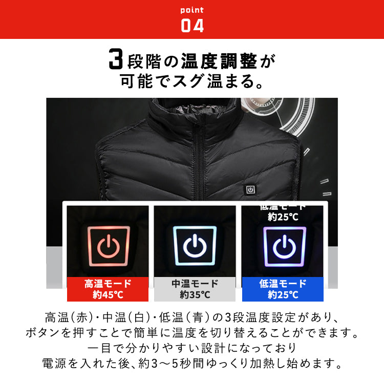 【XXLサイズ】ヒーターベスト 電熱ベスト  9枚内蔵  男女兼用 htvs-001