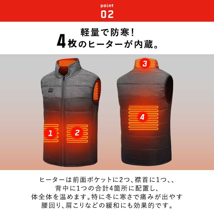 【Sサイズ】ヒーターベスト 電熱ベスト  4枚内蔵  男女兼用 htvs-002