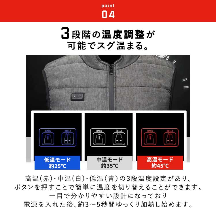【Lサイズ】ヒーターベスト 電熱ベスト  4枚内蔵  男女兼用 htvs-002