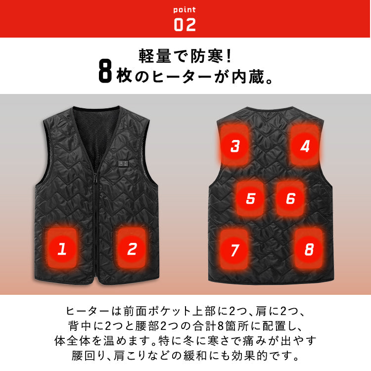 【XLサイズ】ヒーターベスト インナー 電熱ベスト  8枚内蔵  男女兼用 htvs-004