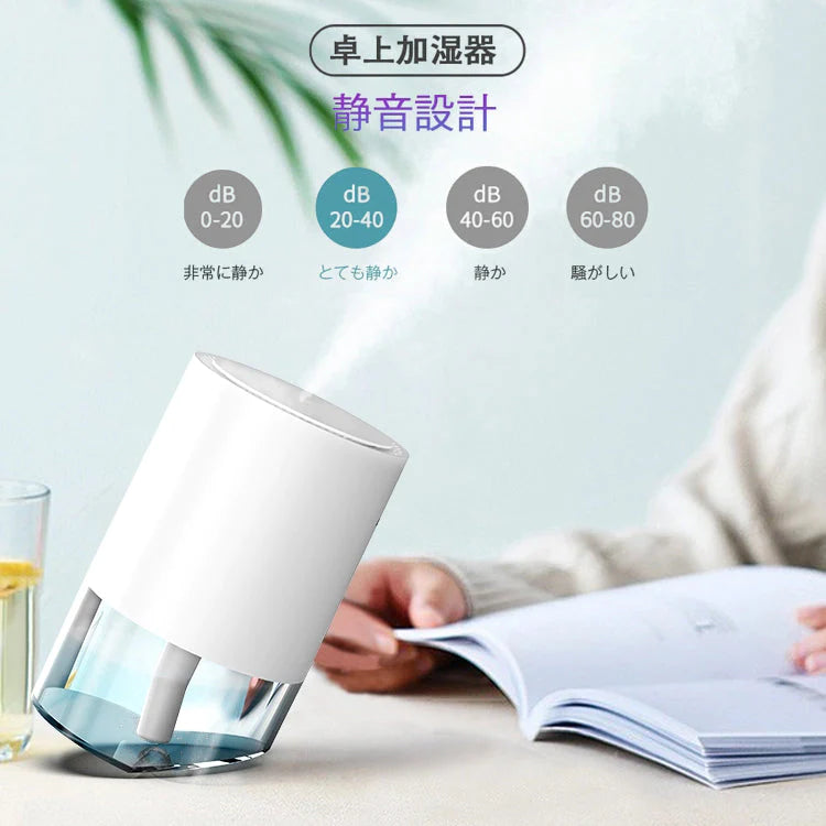 Pink 加湿器 卓上 ミニ加湿器 保湿 オフィス 小型 コードレス hum-001