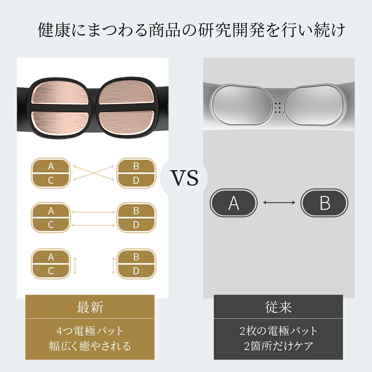Tech Love スマートネックプロ