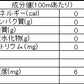 【600円OFF・1本62円】500ml24本入 あわ水【タイムセール】