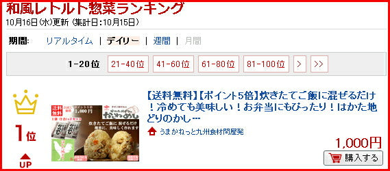 はかた地どりの「かしわめしの素」（2合用ｘ2袋セット）お試しメール便（ポスト投函便でお届け）福岡の老舗ニビシ醤油謹製！ふるさとの味！炊きたてご飯に混ぜるだけ！冷めても美味しい！お弁当にもぴったり！