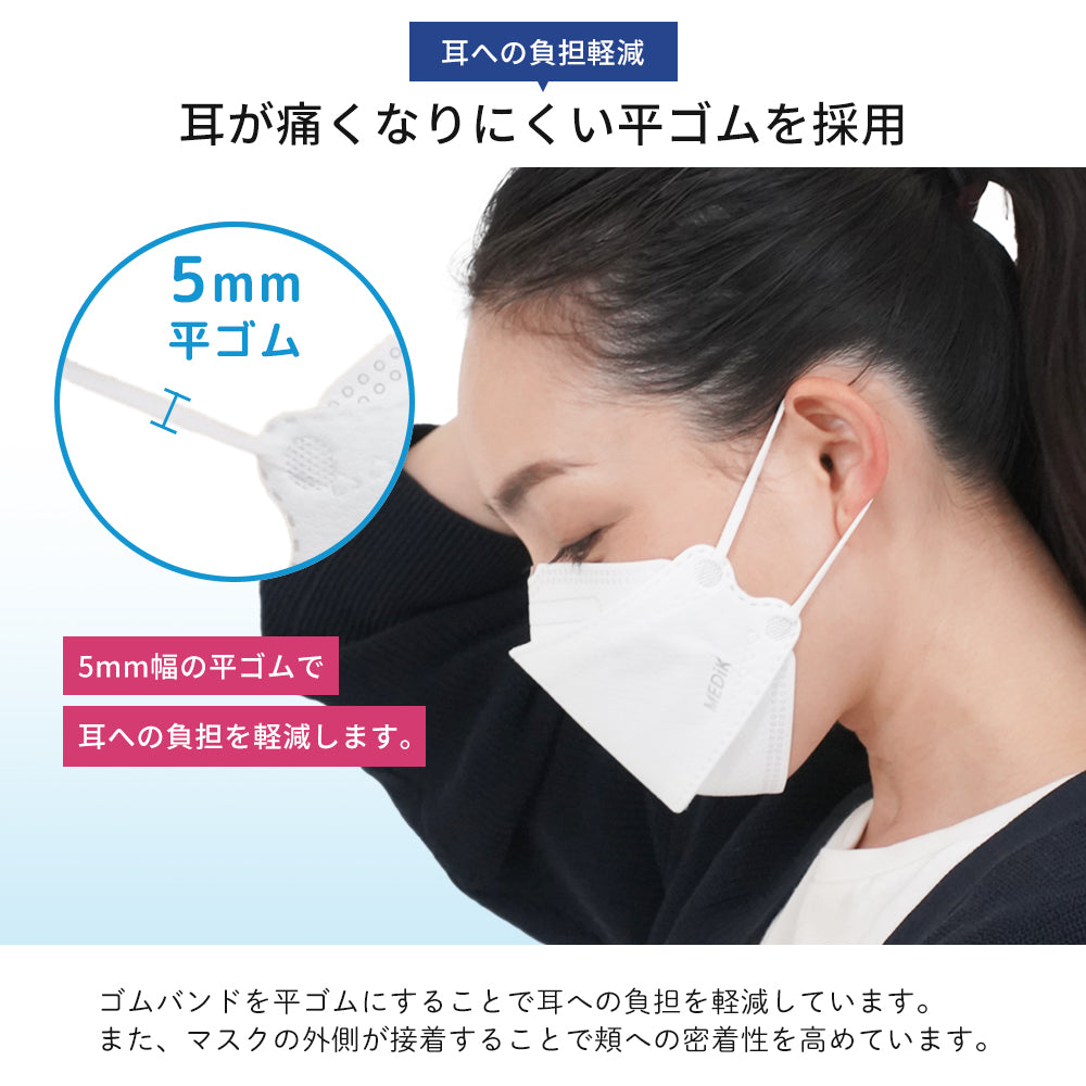 【20枚入】KF94  3D立体マスク ホワイト