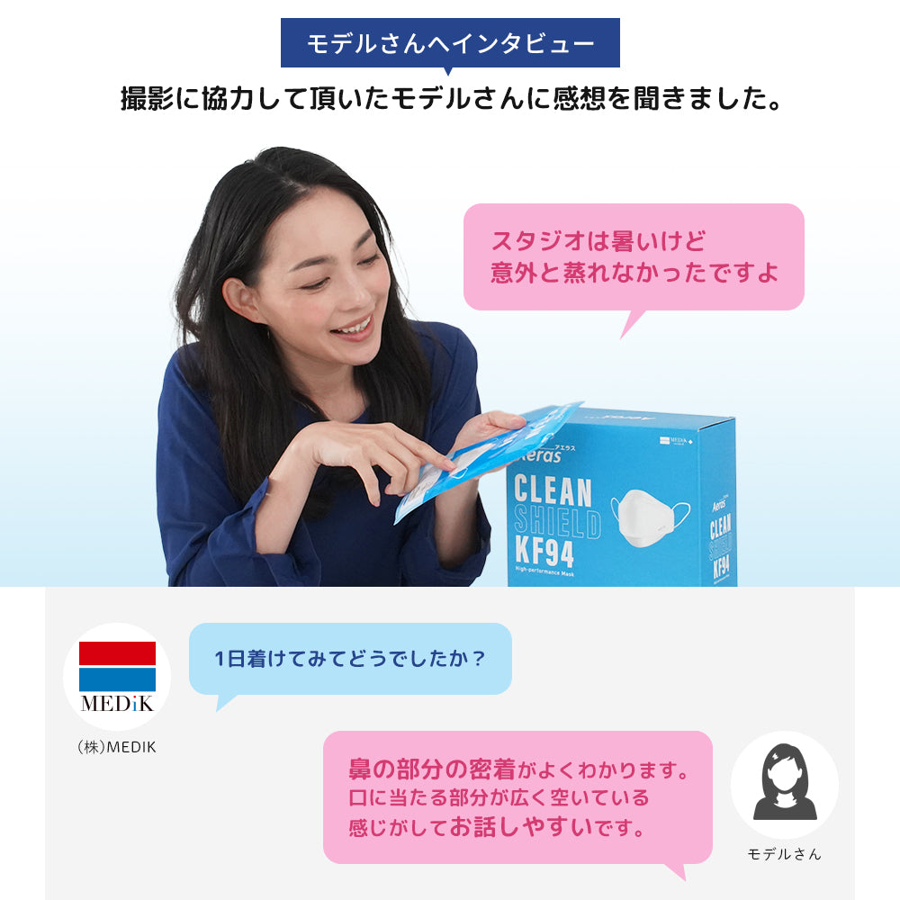 【20枚入】KF94  3D立体マスク ホワイト