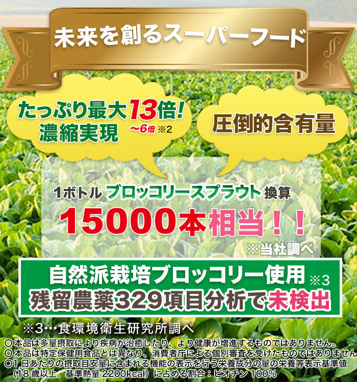 ブロッコリースプラウト スルフォラファン サプリメント PREMIUM