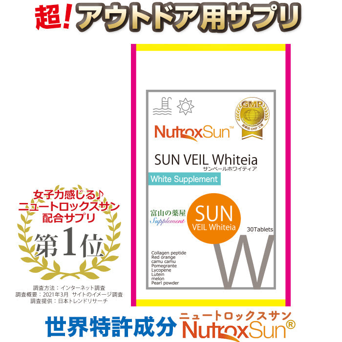 【3人シェア買いでお得】ニュートロックスサン サプリ アウトドア サプリメント エビデンスベース１００ｍｇ（2粒）高配合