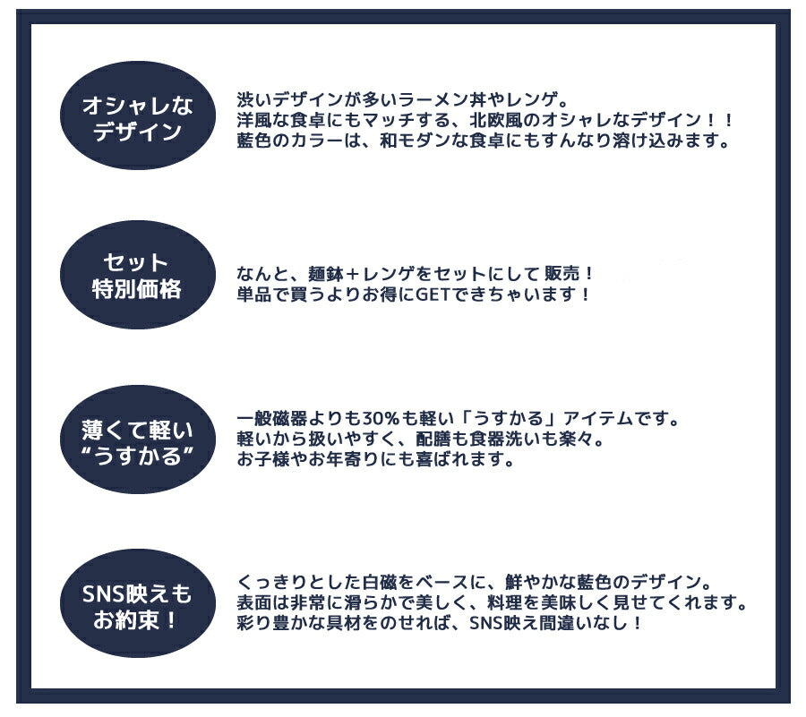 ラーメン どんぶり オーランドUK麺鉢+レンゲお値打ちセット ラーメン丼＆レンゲセット 直径19cm 軽量 うすかる 白磁 蓮華 ラーメン鉢 藍色 北欧風 美濃焼 国産 ramen  陶器のふる里  食器セット trys亜