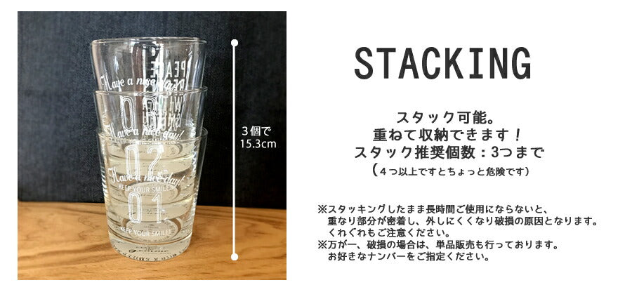 Number glass 5個SET(箱入り)  グラス5個セット 容量284cc 高9cm タンブラー ガラス製 ギフト プレゼント カジュアル 背番号 結婚祝い 新築祝い 内祝い 5セット コップ セット 母の日 ギフト 箱w-294 送料無料