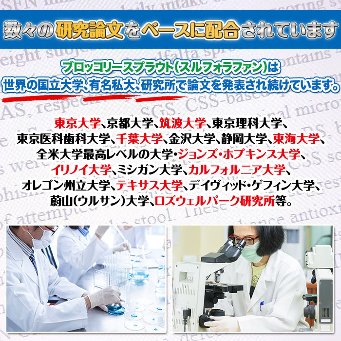 【5人シェア買いでお得】ブロッコリースプラウト スルフォラファン サプリメント PREMIUM